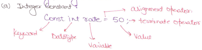 integer-constant