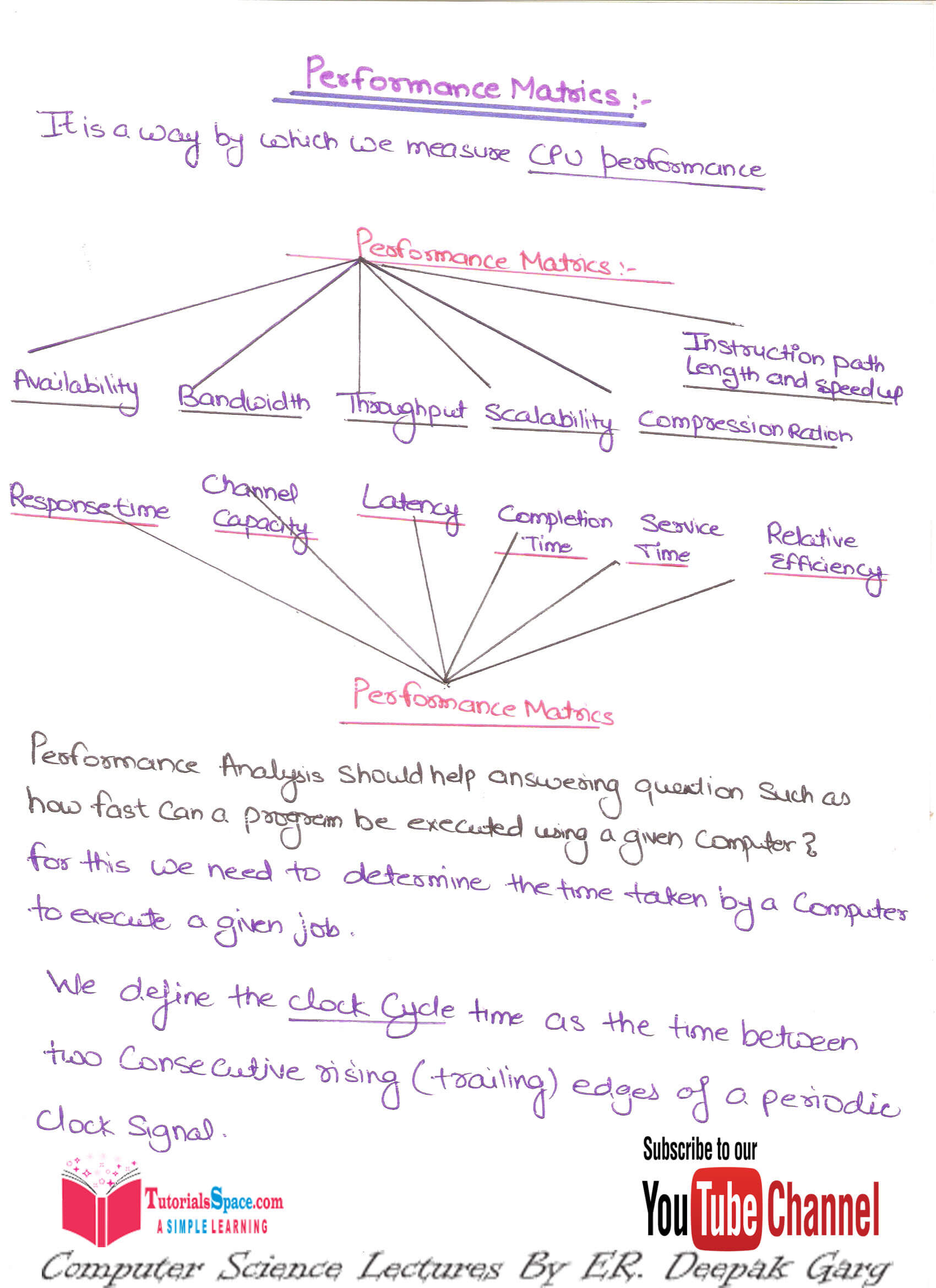 What Is Performance Metrics In Computer Architecture And Organization