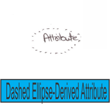 Dashed_ellipse