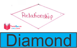 Diamond_shape