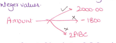 Domain_constraints