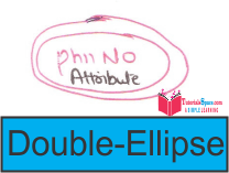 Double_ellipse