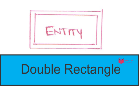 Double_rectangle