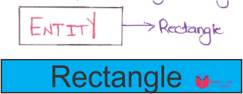 Rectangle_shape