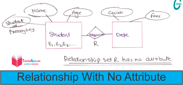 Relationship_no-attribute