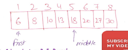 Binary search in data structure