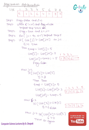 bubble sort explaination