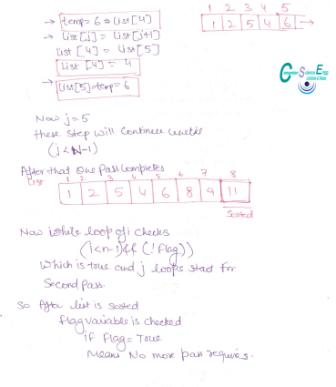 bubble sort explaination1