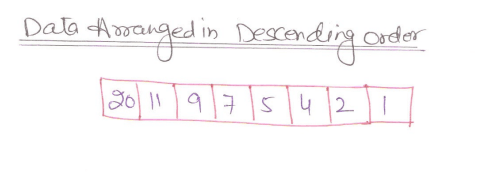 descending order in array