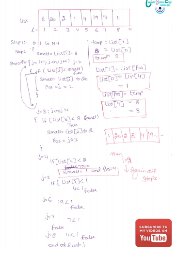 explaination of selection sort