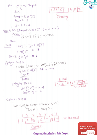 insertion sort