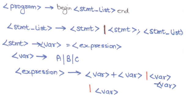 derivation