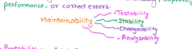 Maintainability